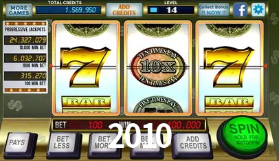 A Emoção da Loteria na 2010: Uma Chance de Mudança de Vida