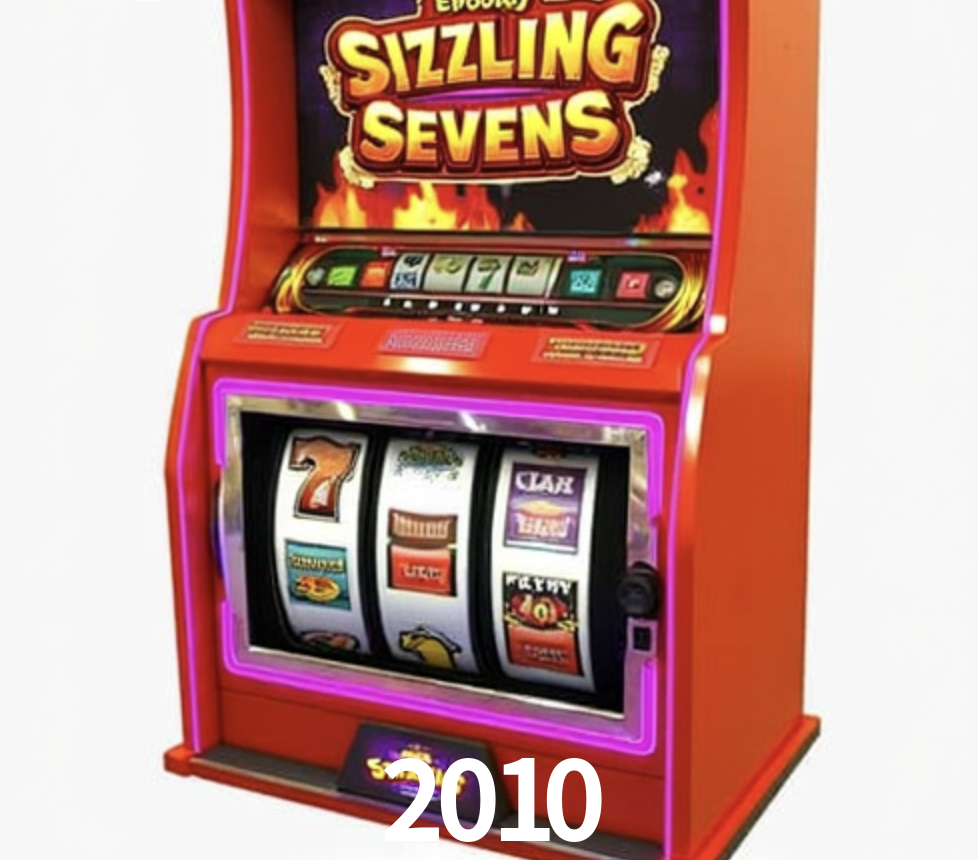 Games Directory 2010